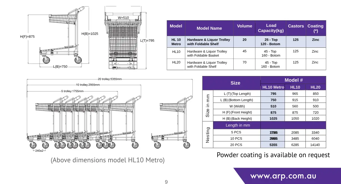 ARP Hardware & Liquor Trolleys in australia