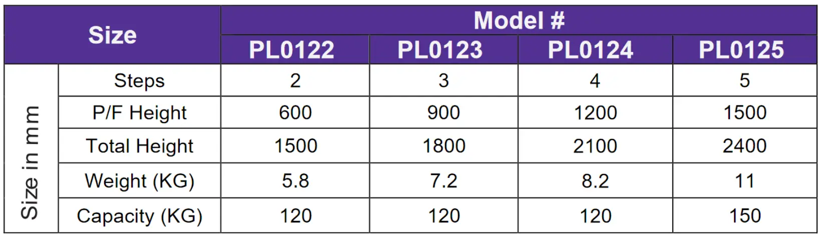 Slimline Ladders Specifications