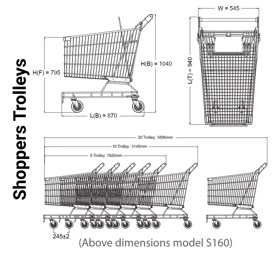 Shoppers-Trolleys