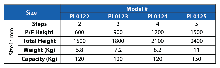 Slimline Ladders Specifications